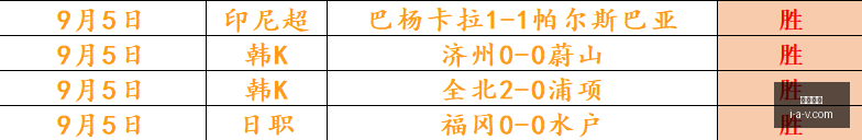 版本更新解,热门游戏新,功能引玩家,必威体育,必威平台,体育竞猜,足球投注,必威app
