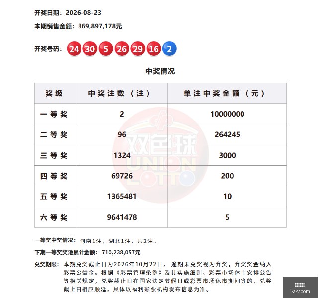 韩篮精准投,原州战果喜,人深度解析,必威体育,必威平台,体育竞猜,足球投注,必威app