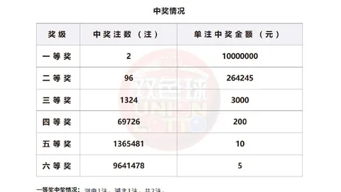 韩篮精准投射，体育竞猜，，原州战果喜人深度解析